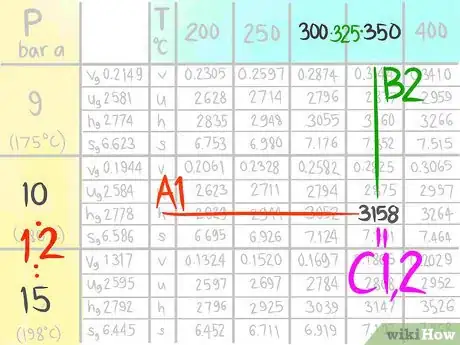 Imagen titulada Do a Double Linear Interpolation Step 13