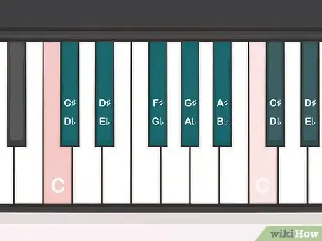 Imagen titulada Learn Keyboard Notes Step 2