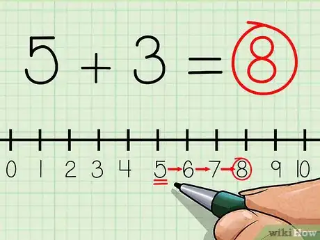 Imagen titulada Use a Number Line Step 10
