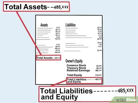 Imagen titulada Write a Financial Report Step 10
