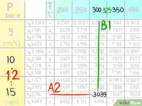 Imagen titulada Do a Double Linear Interpolation Step 14