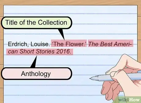 Imagen titulada Cite Short Stories in MLA Step 7