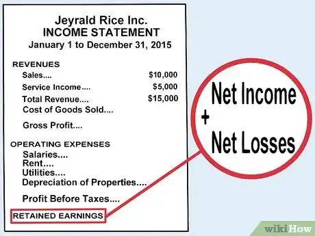 Imagen titulada Write a Financial Report Step 15