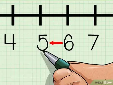 Imagen titulada Use a Number Line Step 23