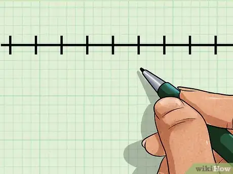 Imagen titulada Use a Number Line Step 18
