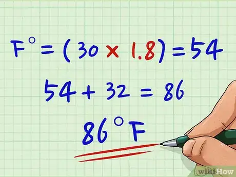 Imagen titulada Convert Between Fahrenheit, Celsius, and Kelvin Step 7