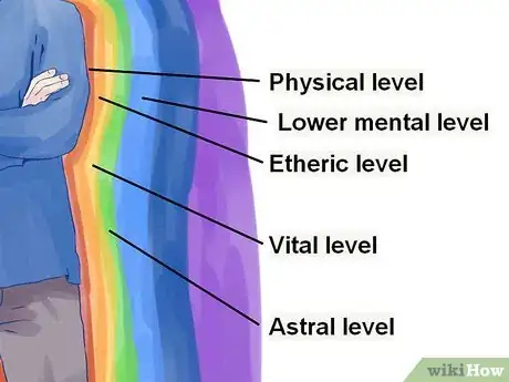 Imagen titulada See Auras Step 3Bullet5