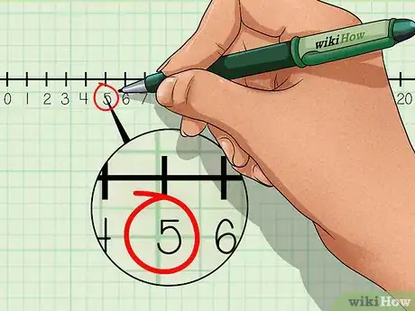 Imagen titulada Use a Number Line Step 6