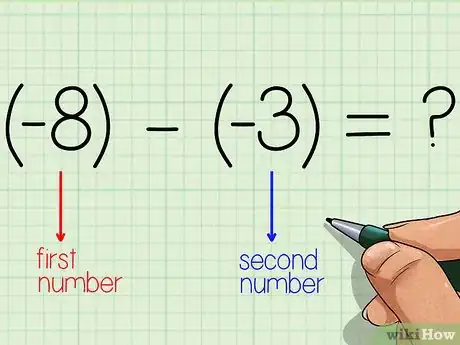 Imagen titulada Use a Number Line Step 28