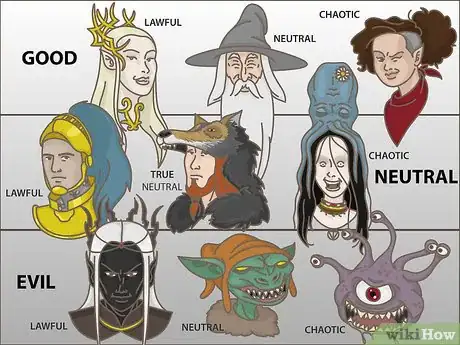 Imagen titulada Play Dungeons and Dragons Step 4