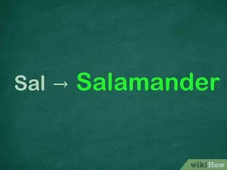 Imagen titulada Come Up with a Nickname Step 8
