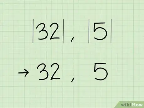 Imagen titulada Find the Greatest Common Divisor of Two Integers Step 1