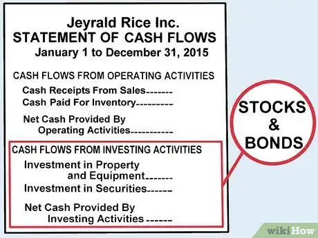 Imagen titulada Write a Financial Report Step 18