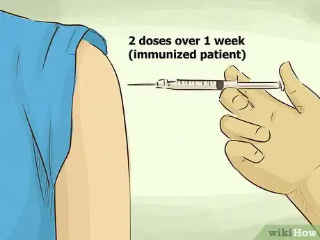 Imagen titulada Administer a Rabies Vaccination Step 14
