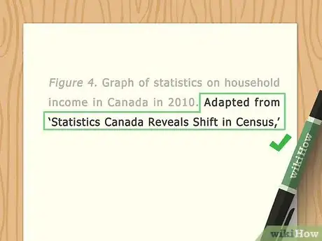 Imagen titulada Cite Figures in APA Step 3