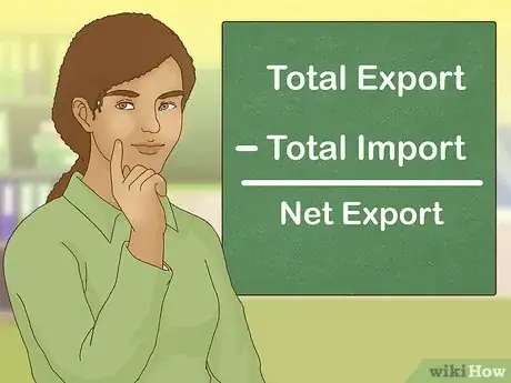 Imagen titulada Calculate the Growth Rate of Nominal GDP Step 5
