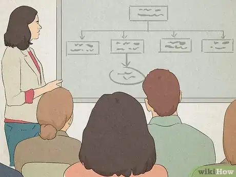 Imagen titulada Manage Millennials Step 10