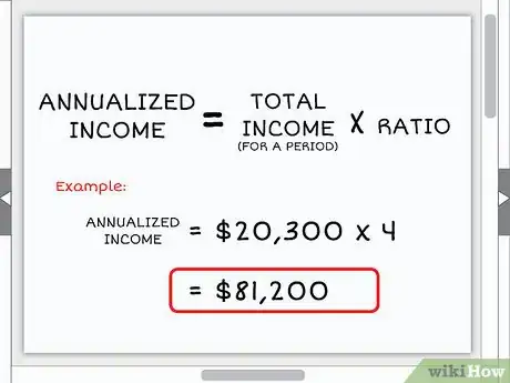 Imagen titulada Annualize Step 4