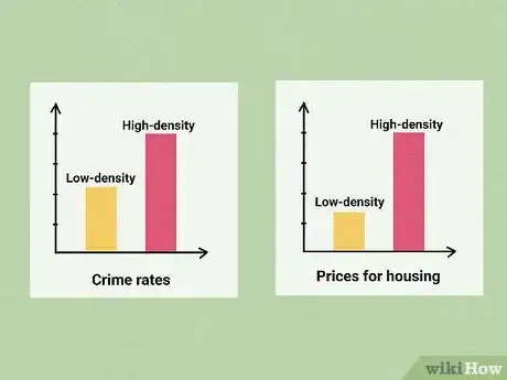 Imagen titulada Calculate Population Density Step 10