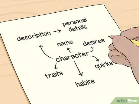 Imagen titulada Write a Good Story Step 2