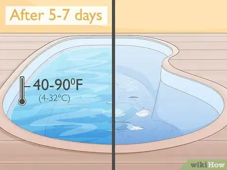 Imagen titulada Paint a Pool Step 1