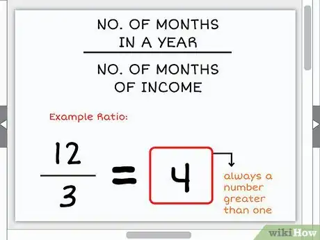 Imagen titulada Annualize Step 3