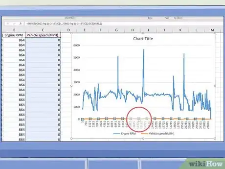 Imagen titulada Add a Second Y Axis to a Graph in Microsoft Excel Step 5