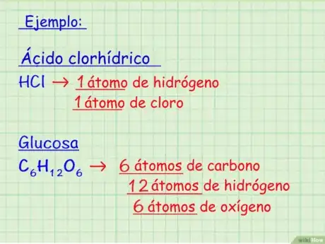 Imagen titulada Calculate_Molar_Mass_Step_4