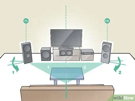 Imagen titulada Hook up Surround Sound Step 10