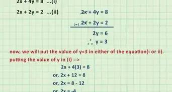 aprender álgebra