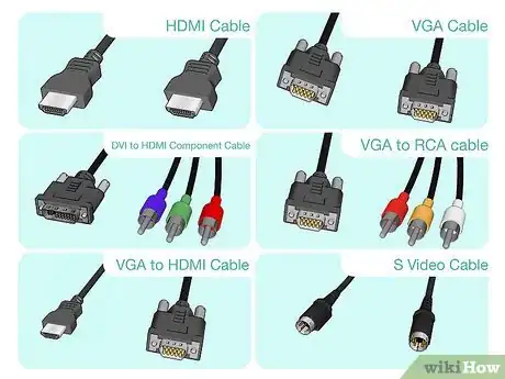 Imagen titulada Hook up a Windows 7 Computer to a TV Step 3