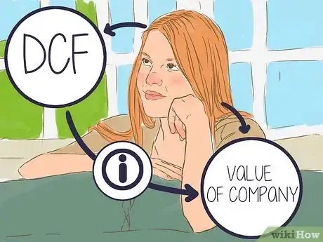 Imagen titulada Discount Cash Flow Step 11