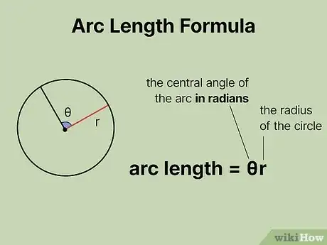 Imagen titulada Find Arc Length Step 7