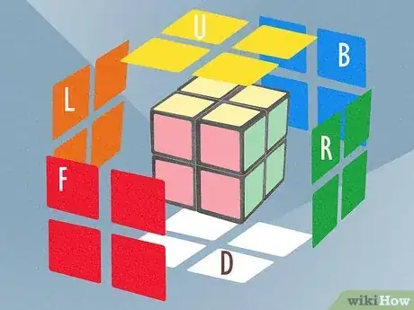 Imagen titulada Solve a 2x2 Rubik's Cube Step 1
