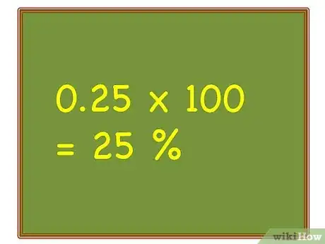 Imagen titulada Multiply or Divide Two Percentages Step 10