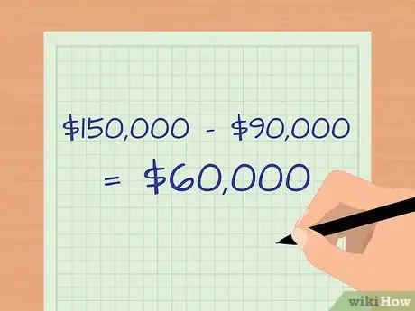 Imagen titulada Calculate Retained Earnings Step 5
