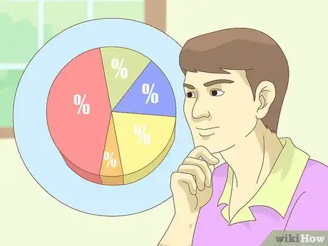 Imagen titulada Make a Market Survey Step 2