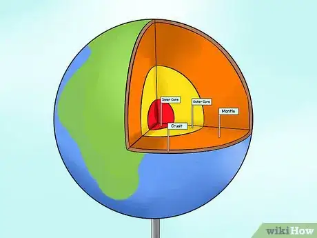Imagen titulada Create a School Project on the Layers of the Earth Step 20