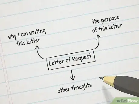 Imagen titulada Write a Letter of Request Step 1