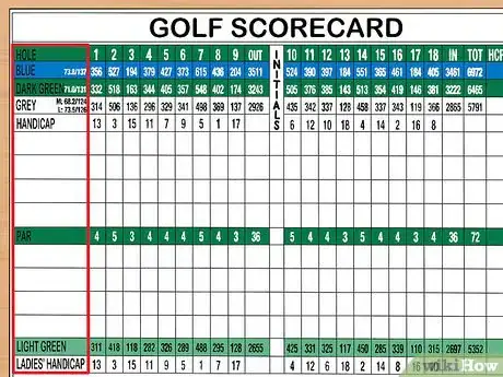 Imagen titulada Read a Golf Scorecard Step 3