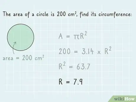 Imagen titulada Find the Circumference of a Circle Using Its Area Step 9