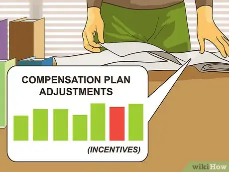 Imagen titulada Write a Compensation Plan Step 8