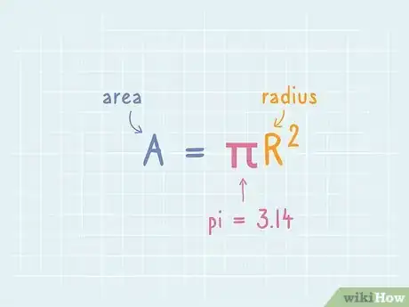 Imagen titulada Find the Circumference of a Circle Using Its Area Step 6