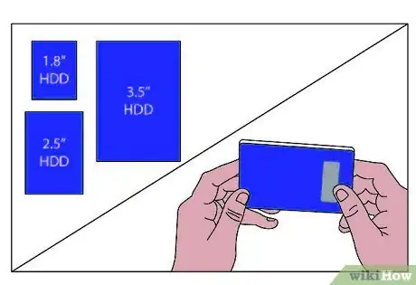 Imagen titulada Build an External Hard Drive Step 1