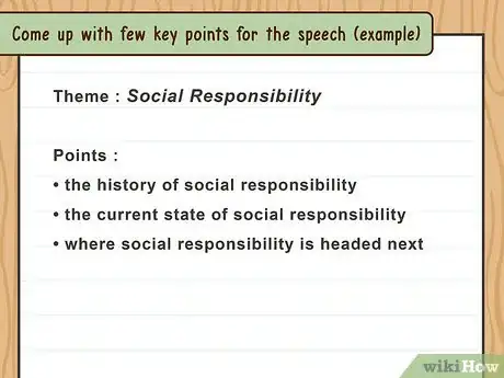 Imagen titulada Write a Keynote Speech Step 3