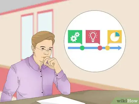 Imagen titulada Manage a Project Step 5