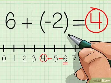 Imagen titulada Use a Number Line Step 26