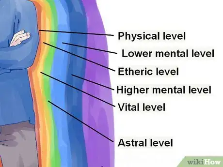 Imagen titulada See Auras Step 3Bullet6