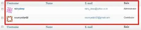 Imagen titulada Add Authors to Wordpress Step 12