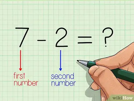 Imagen titulada Use a Number Line Step 11